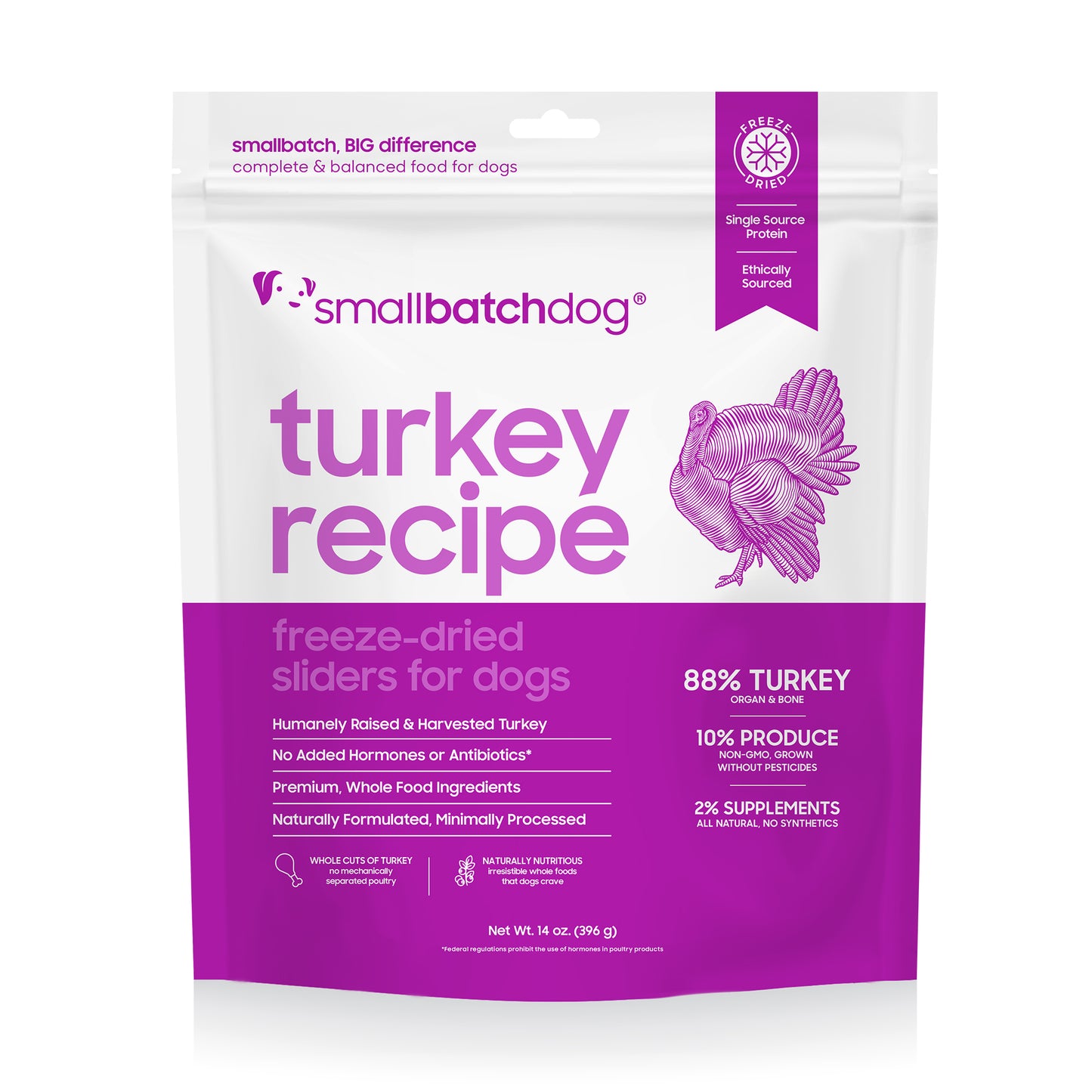 Small Batch Freeze Dried Turkey Sliders 14 oz.