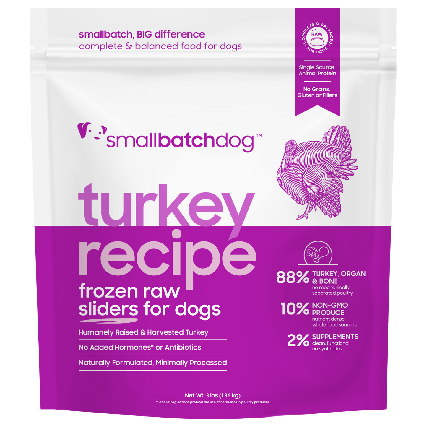 Small Batch Raw Frozen Turkey Batch