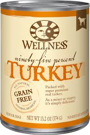 Wellness Grain-Free 95% Turkey