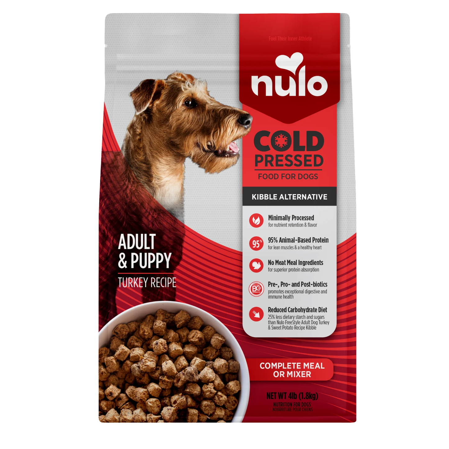Nulo Cold Pressed Turkey Recipe