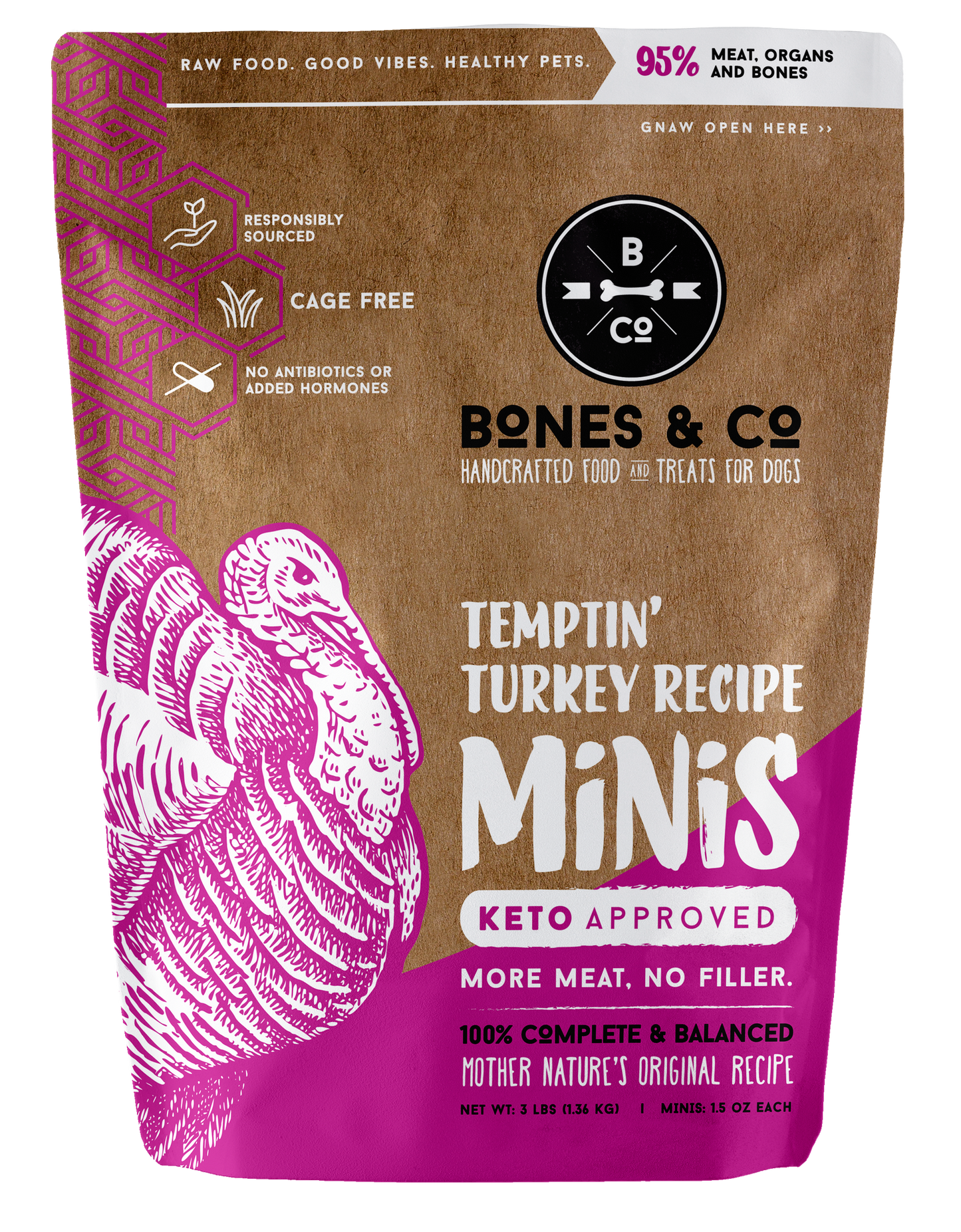 Bones & Co Turkey Recipe