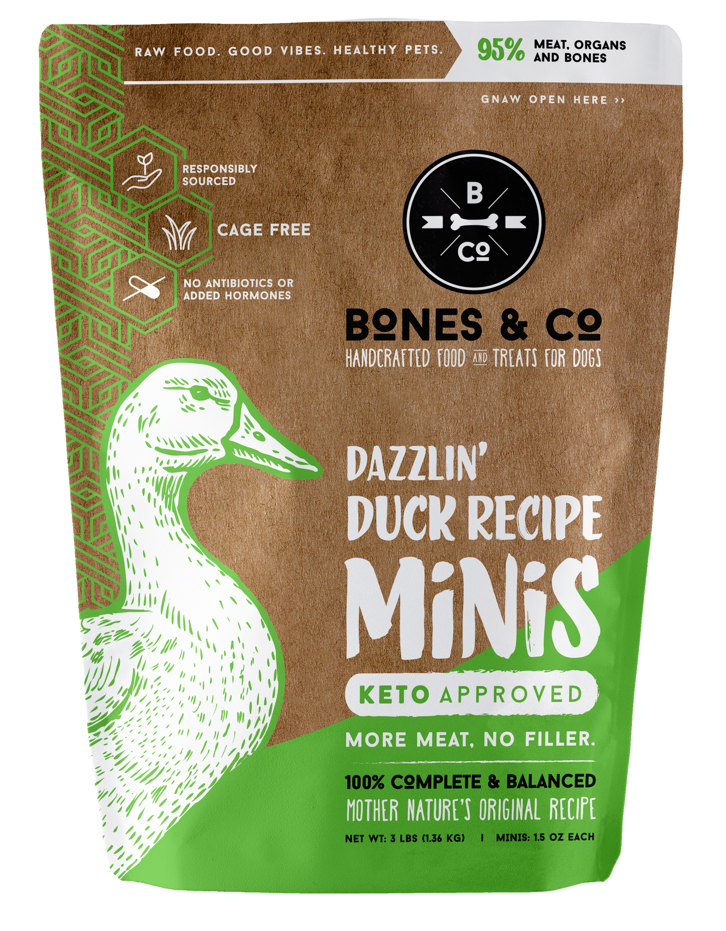 Bones & Co Duck Recipe