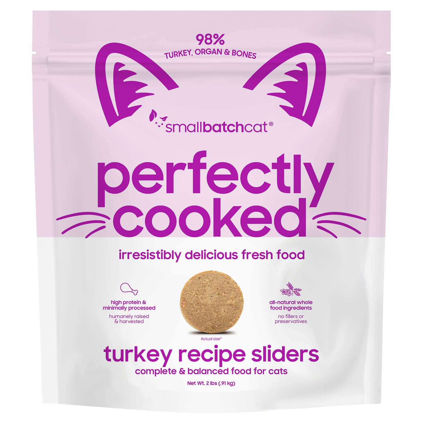 Small Batch Perfectly Cooked Turkey Sliders Cat