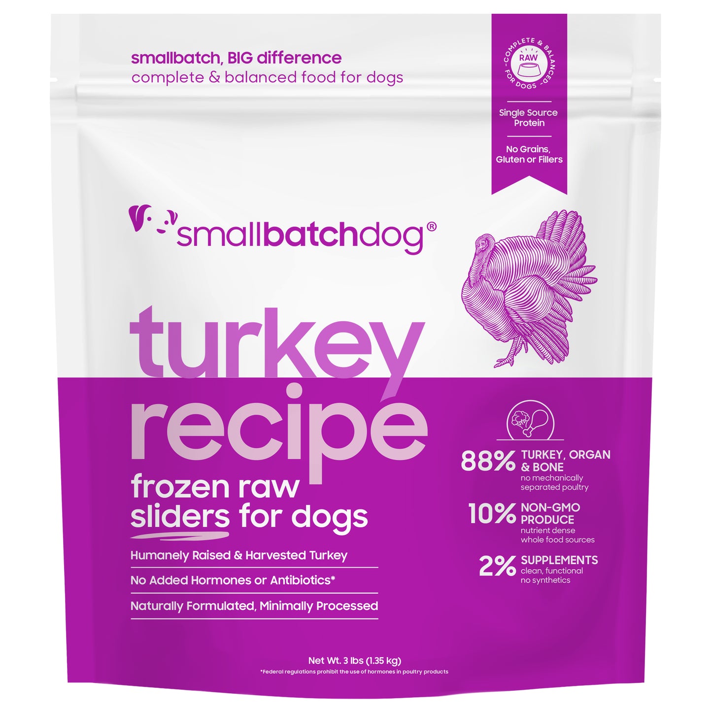 Small Batch Raw Frozen Turkey Batch