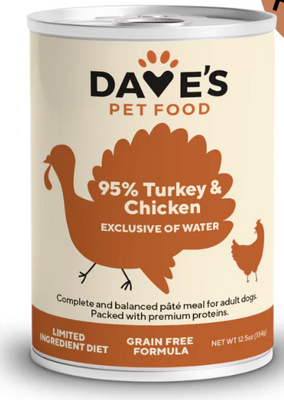 Dave's Pet Food Premium 95% Turkey & Chicken